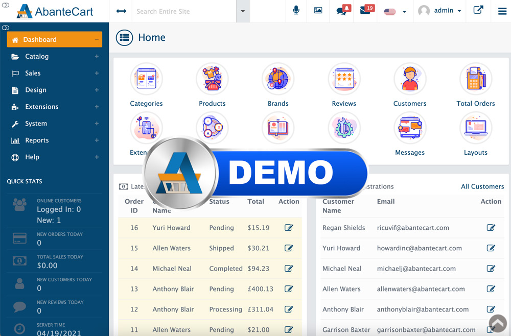 AbanteCart eCommerce Control Panel