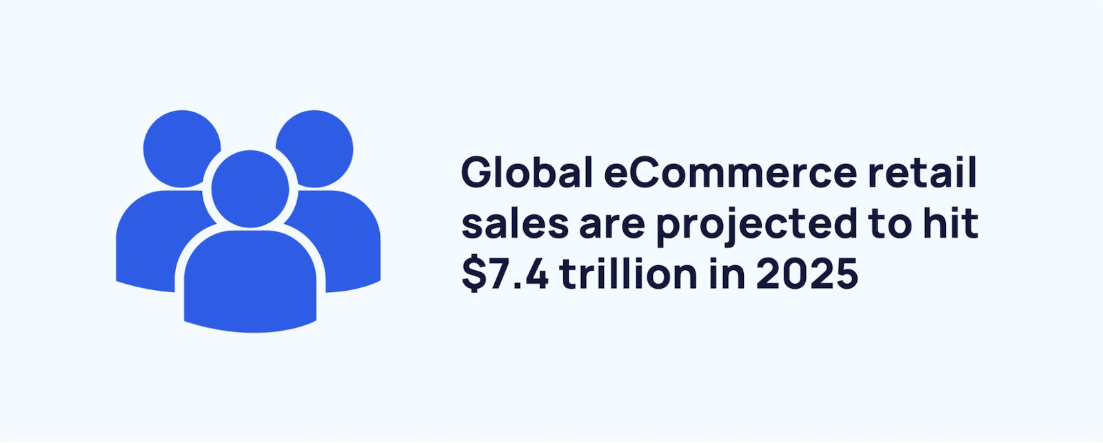 Understanding E-Commerce